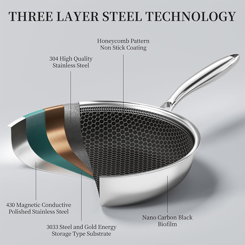 Stainless Steel Frying Pan wit - Egg Waffle Pan review and price