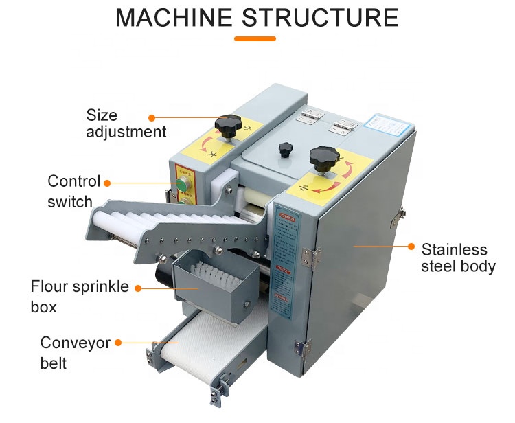 Size Customized Electric Sprin - Spring Roll Wrapper review and price