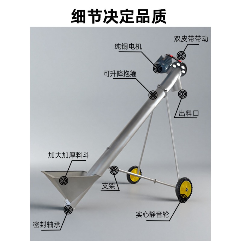 Screw conveyor dragon feeder c - Cast Iron Corn review and price