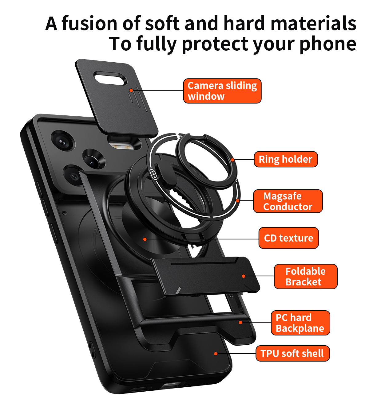 Lens Slide Camera Phone Case f - Taco Stand Holder review and price